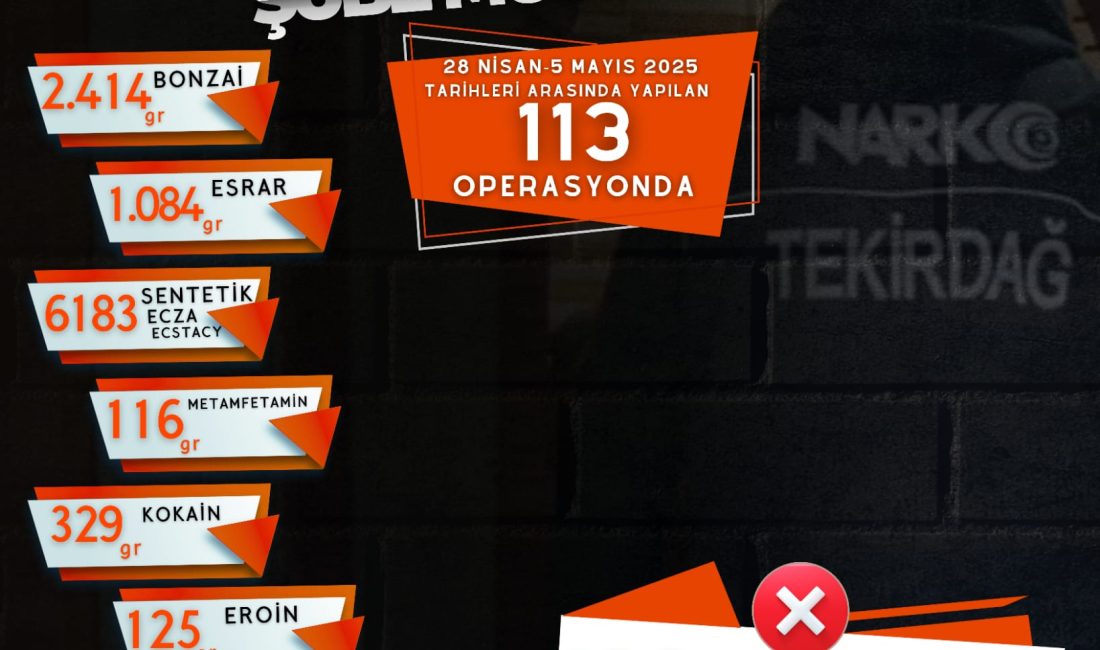 Gözaltına alınan şüphelilerden 9'u tutuklanarak cezaevine gönderildi