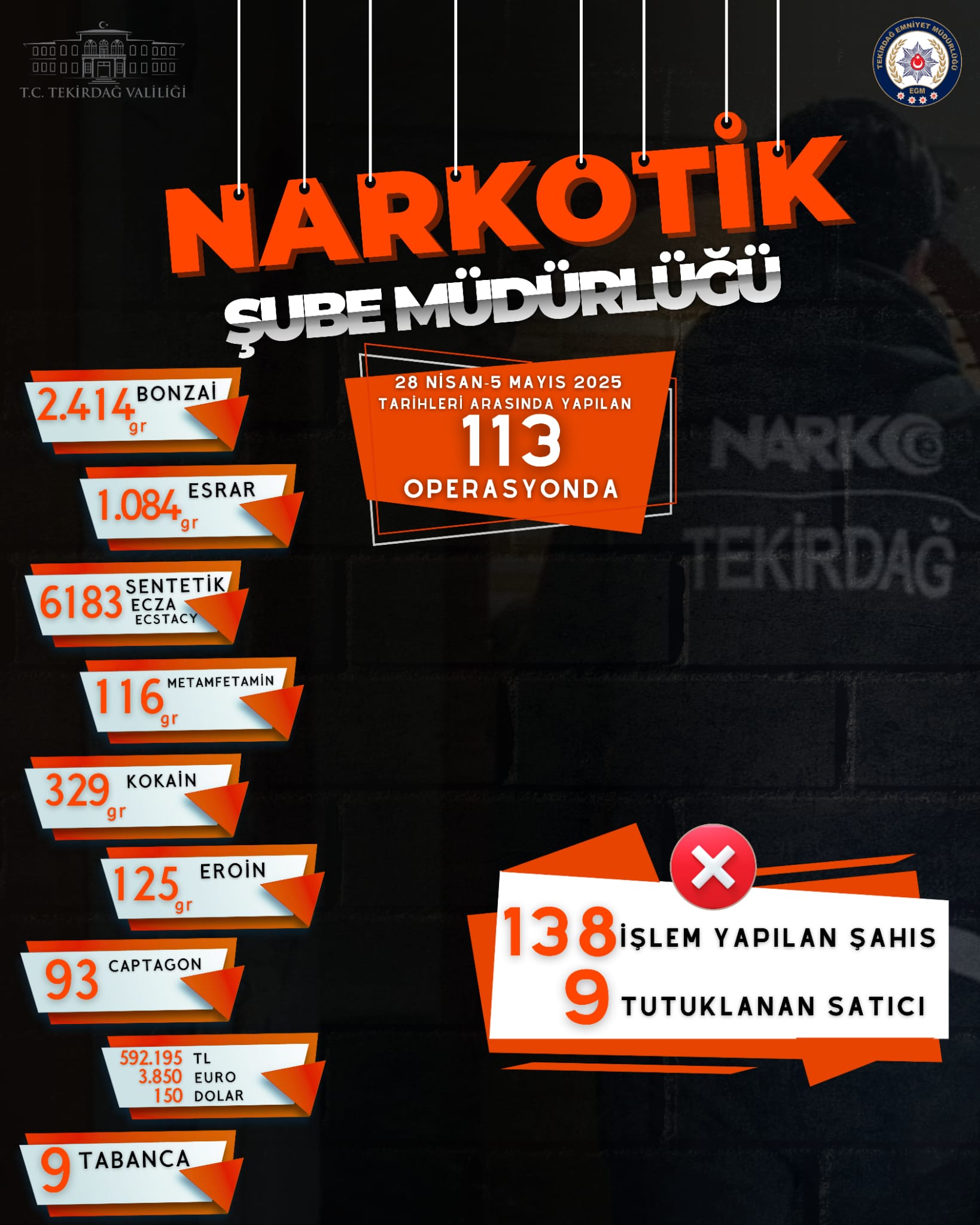 Gözaltına alınan şüphelilerden 9'u tutuklanarak cezaevine gönderildi